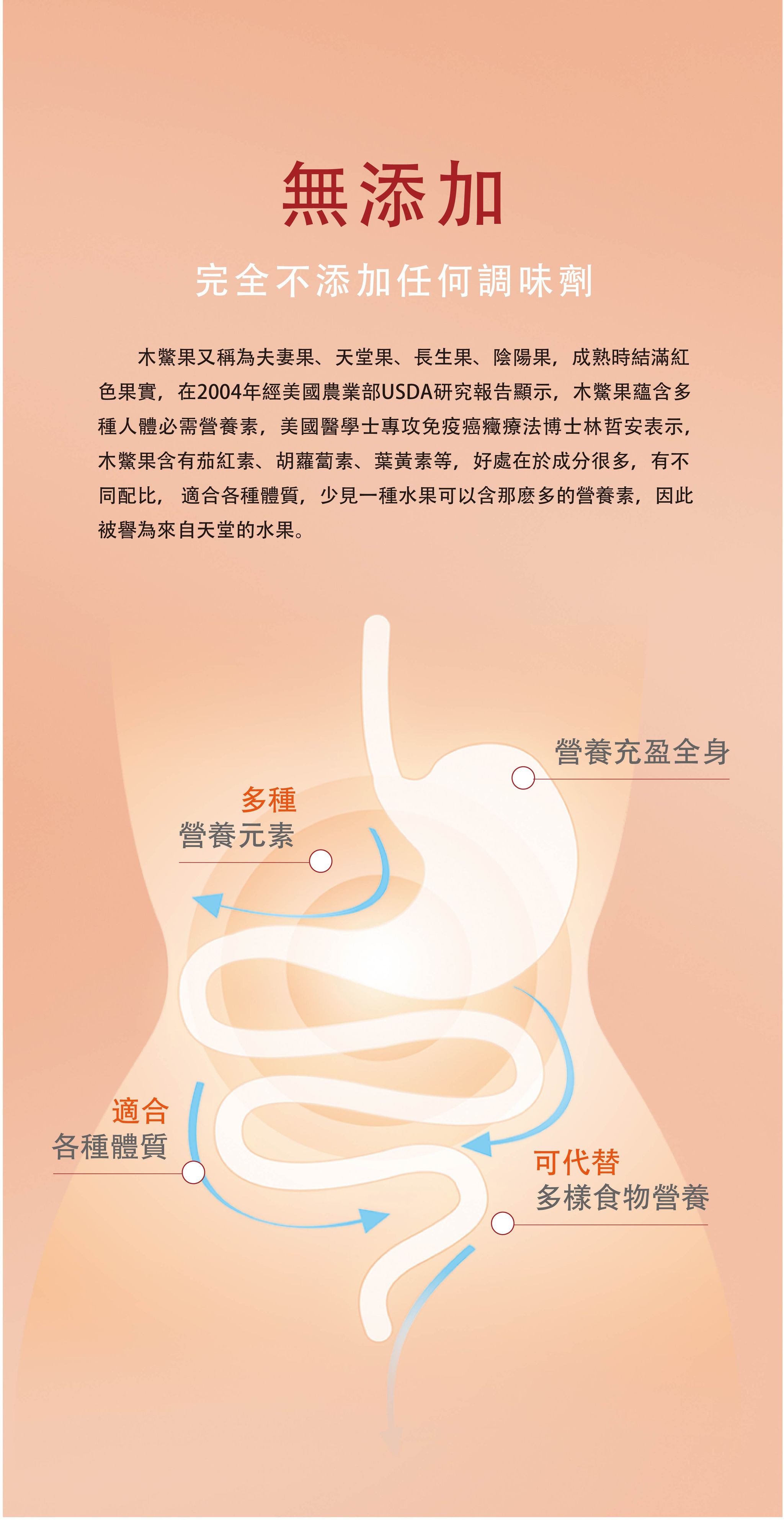 0215龍翔傳-木鳖果果汁切片-07.jpg