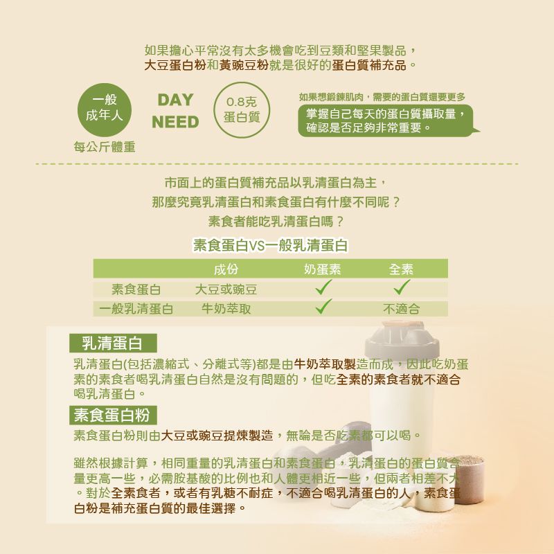 穀物奶EDM-11.jpg