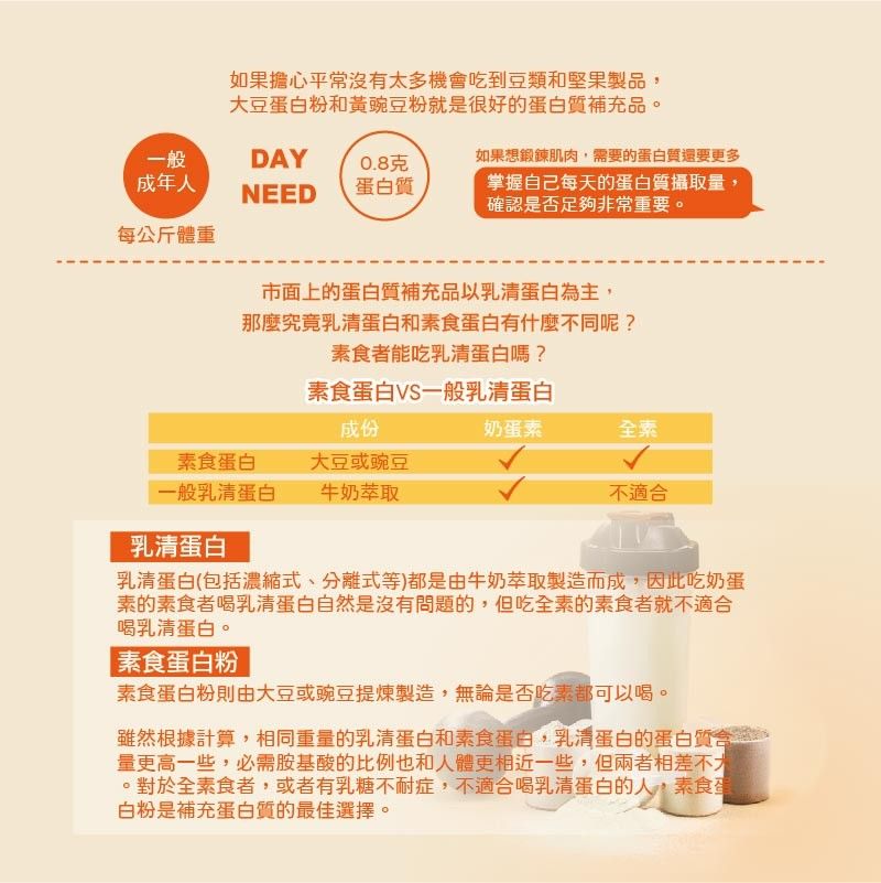 蛋白濃湯_240702_11.jpg