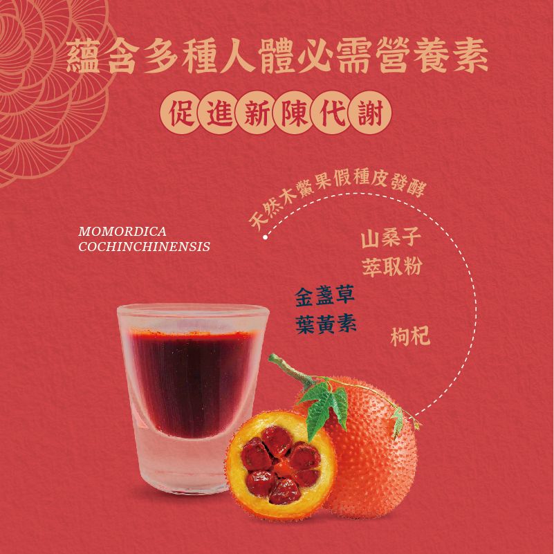 木鱉果酵素-切片圖_2.jpg