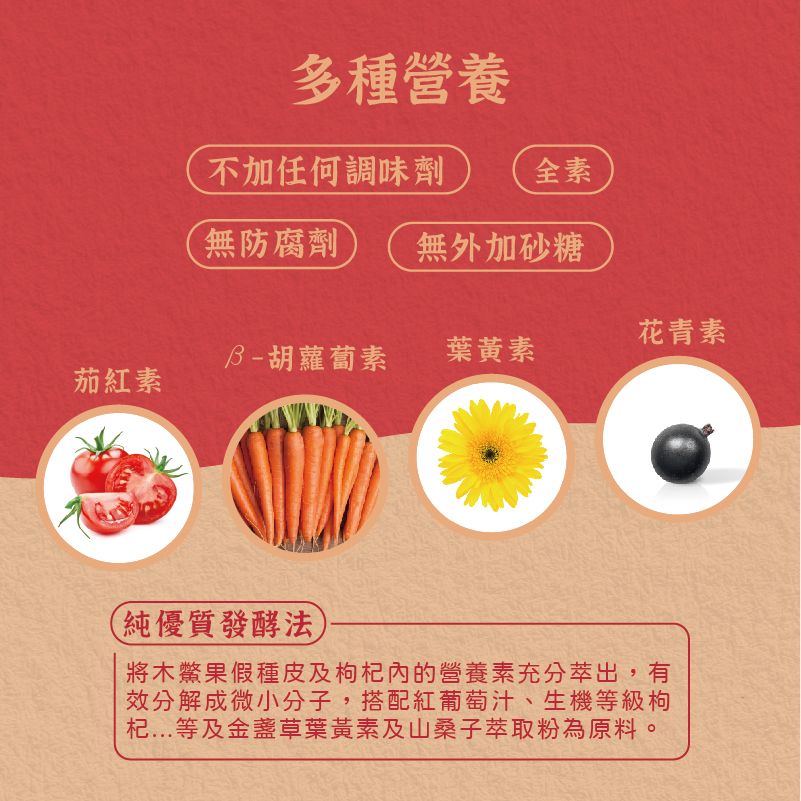木鱉果酵素-切片圖_3.jpg