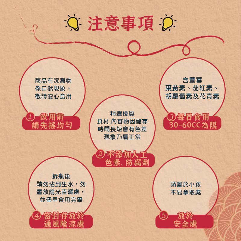 木鱉果酵素-切片圖_4.jpg