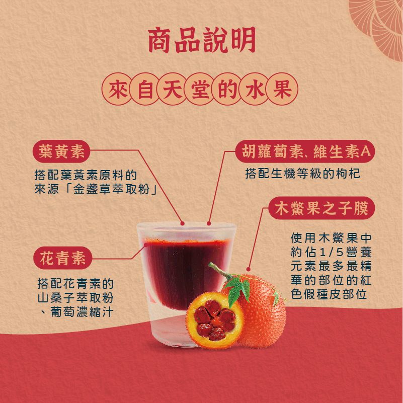 木鱉果酵素-切片圖_5.jpg
